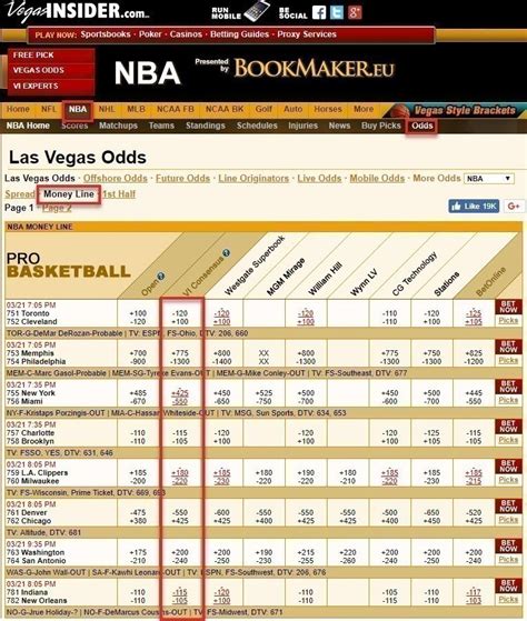 Vegas insider nfl odds - BET $100 TO WIN $86.95 (15% JUICE) The lower-juice sportsbooks are normally found outside of the state Nevada. If you are in a state where sports betting is legal, please check out our online sportsbook directory …